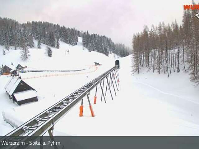 Bergstation Standseilbahn