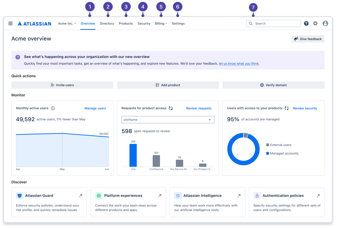 Annotated screenshot of primary navigation in Atlassian Administration