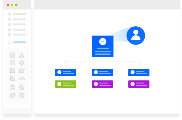 Customize Org Chart