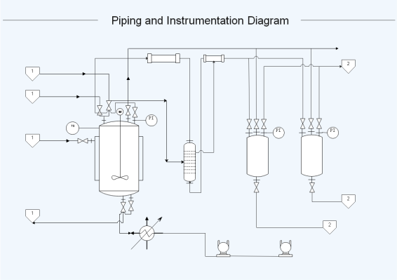 P&ID Diagram