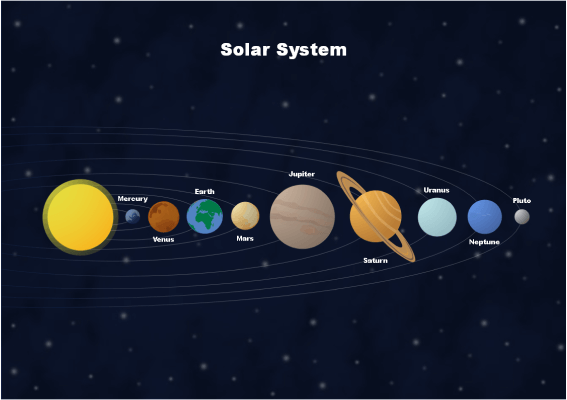 Science Diagram