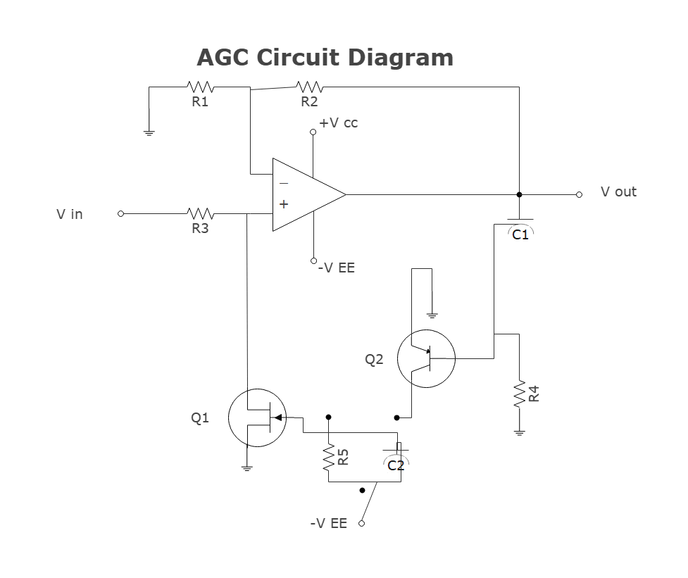 circuit diagram example 2