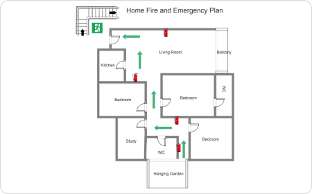 Home Fire Escape Plan