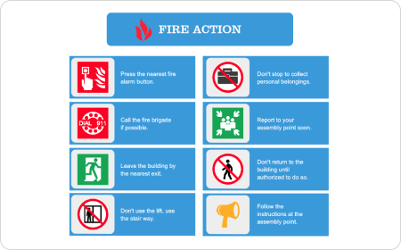 Fire Action Plan