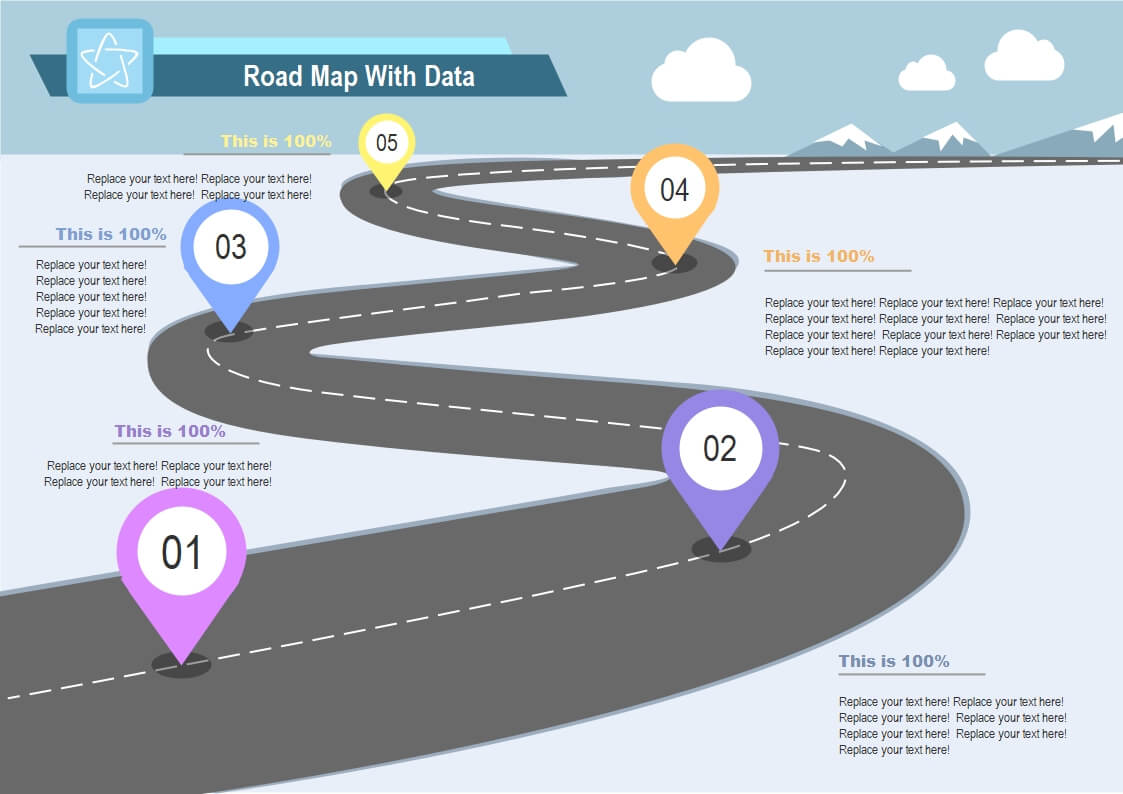 Roadmap With Data