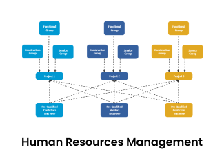 HR template 2