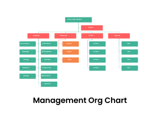 HR template 3