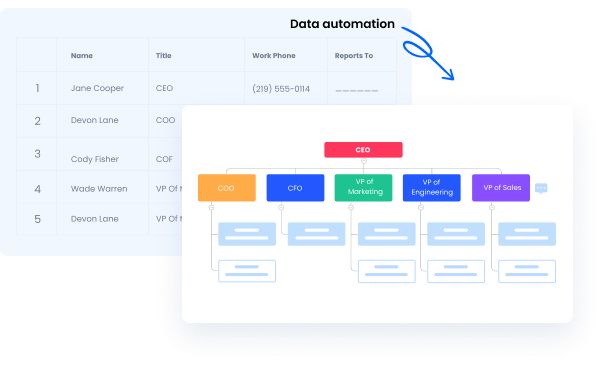 create with EdrawMax