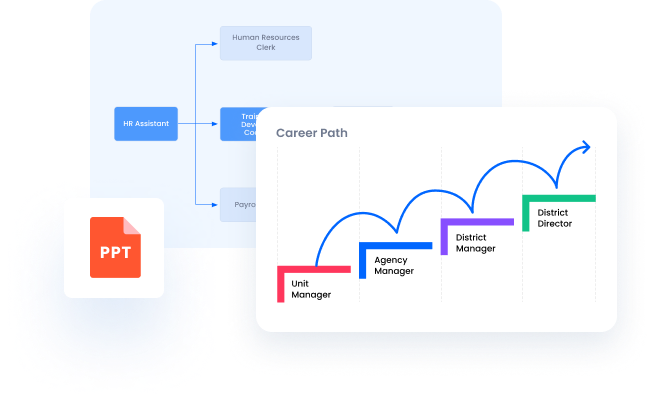 create with EdrawMax