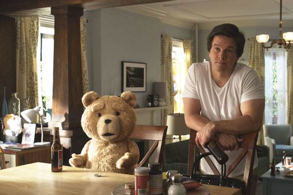 Ted Courtesy of Universal Pictures. All Rights Reserved.