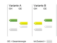 HSR Ingenieure AG - cliccare per ingrandire l’immagine 2 in una lightbox