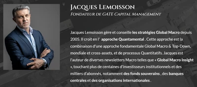 GATE Capital Management SA