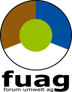 Fuag-Forum Umwelt AG