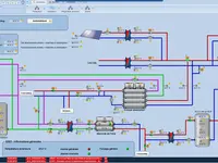 SDAutomation SA - cliccare per ingrandire l’immagine 12 in una lightbox