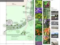 Jurt Gartenbau GmbH Landschaftsarchitektur - cliccare per ingrandire l’immagine 12 in una lightbox