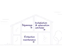 DEM Technologies Sanitaires - cliccare per ingrandire l’immagine 3 in una lightbox