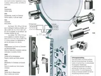 Fessler Thomas GmbH – Cliquez pour agrandir l’image 26 dans une Lightbox