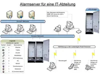 Proton Automation GmbH – Cliquez pour agrandir l’image 10 dans une Lightbox