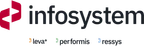 Infosystem AG