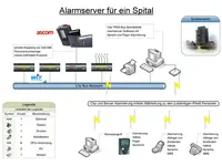 Proton Automation GmbH – Cliquez pour agrandir l’image 9 dans une Lightbox