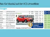 Autogarage Feldmann AG – Cliquez pour agrandir l’image 3 dans une Lightbox