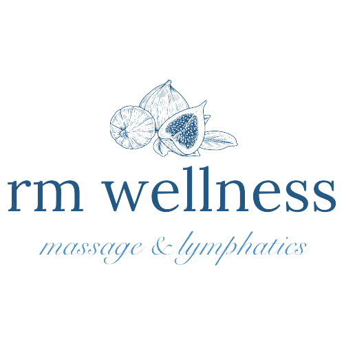 RM Wellness DC