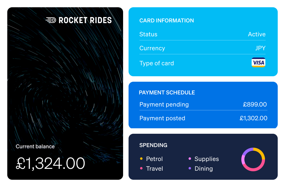 payout-card.latin - English (UK)