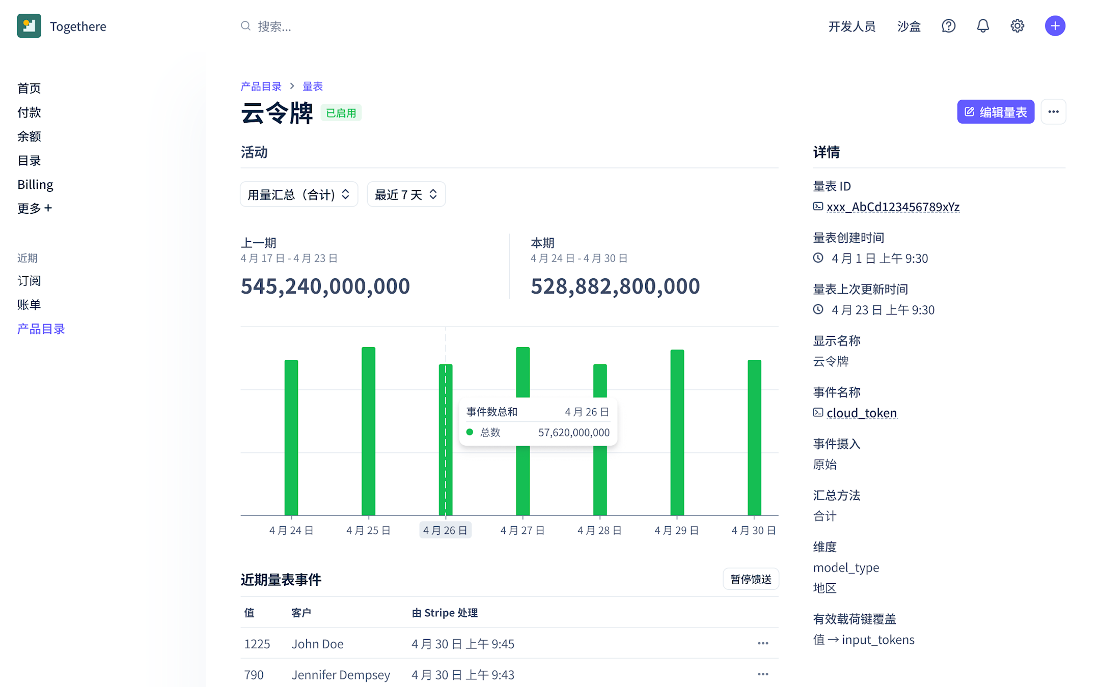 ubb-dashboard-ubb-zh-Hans