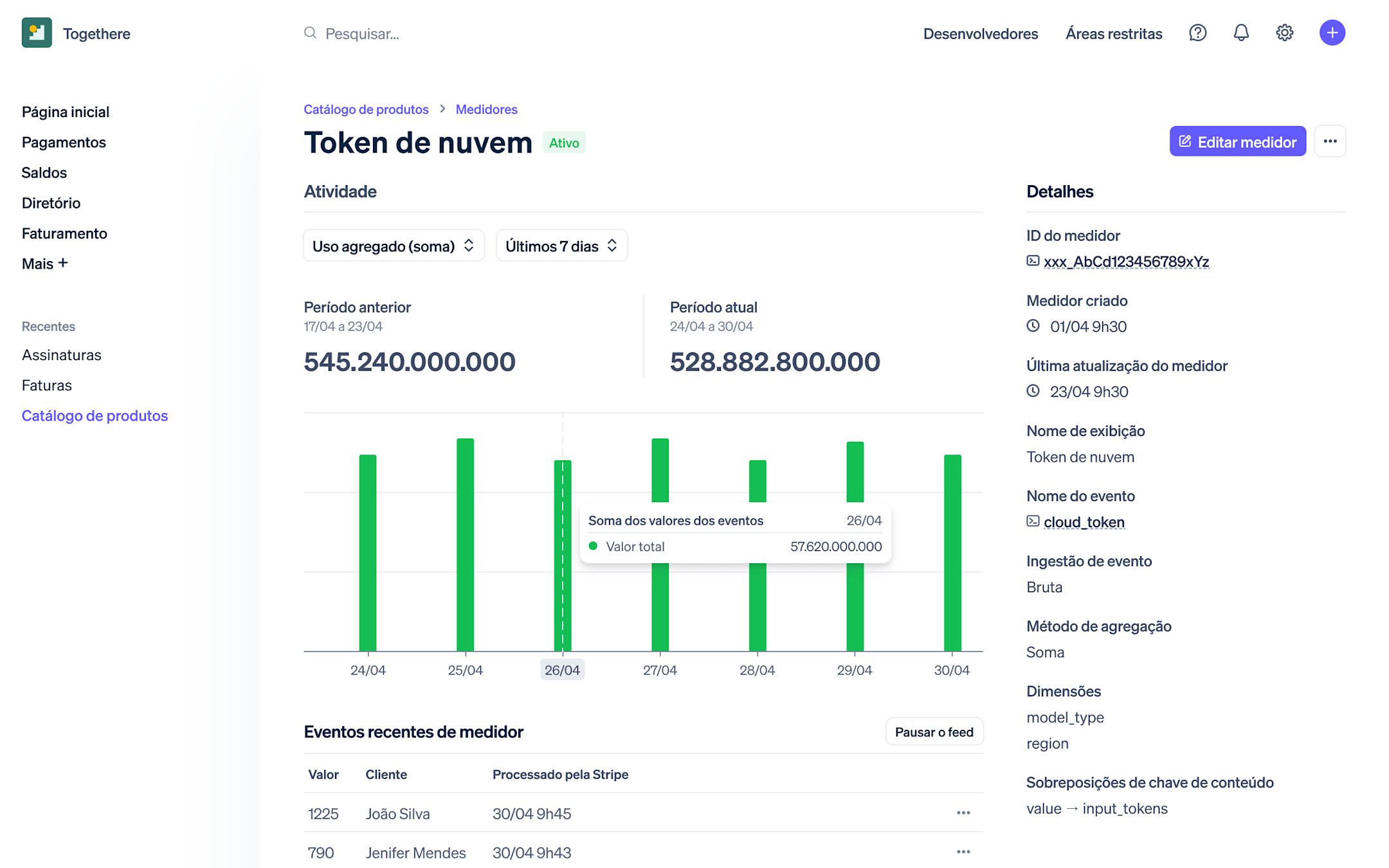 ubb-dashboard-ubb-pt-BR