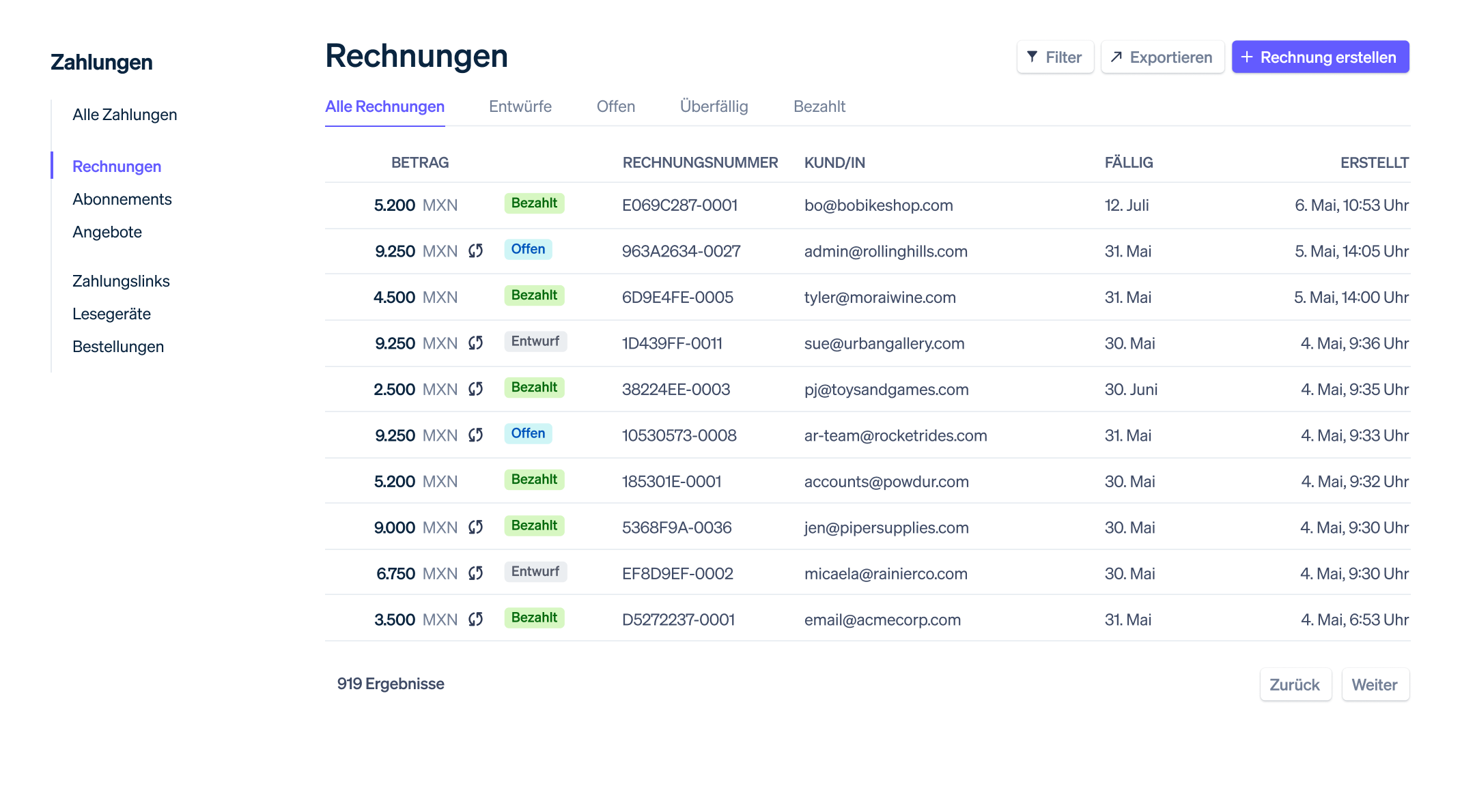 invoices-dashboard-german