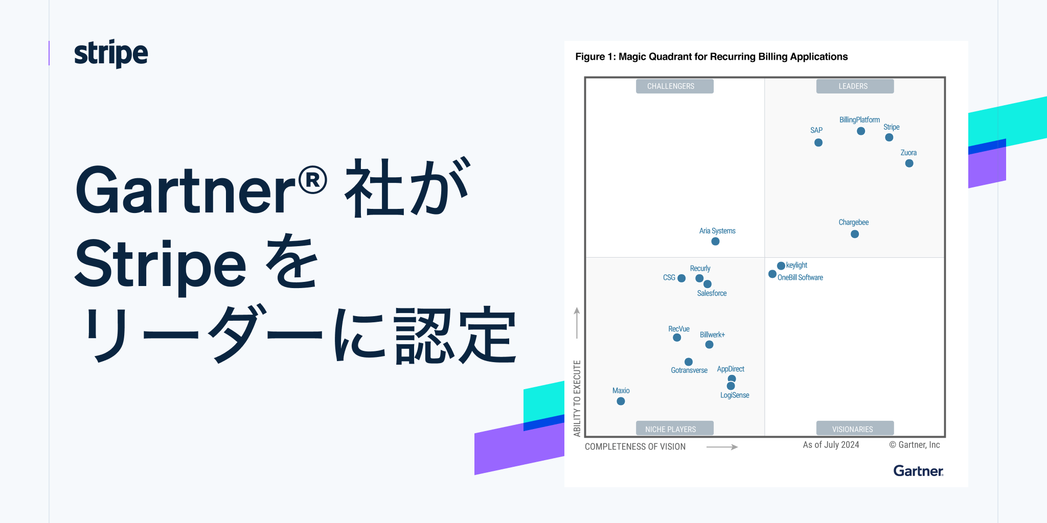 Gartner NRP image - JP