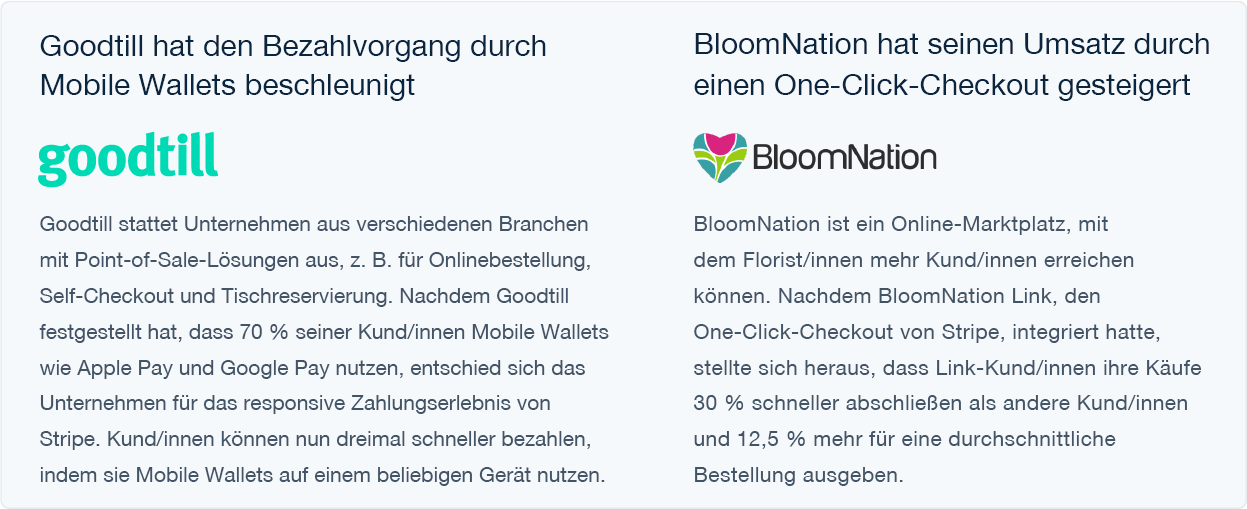 Goodtill Bloomnation - DE