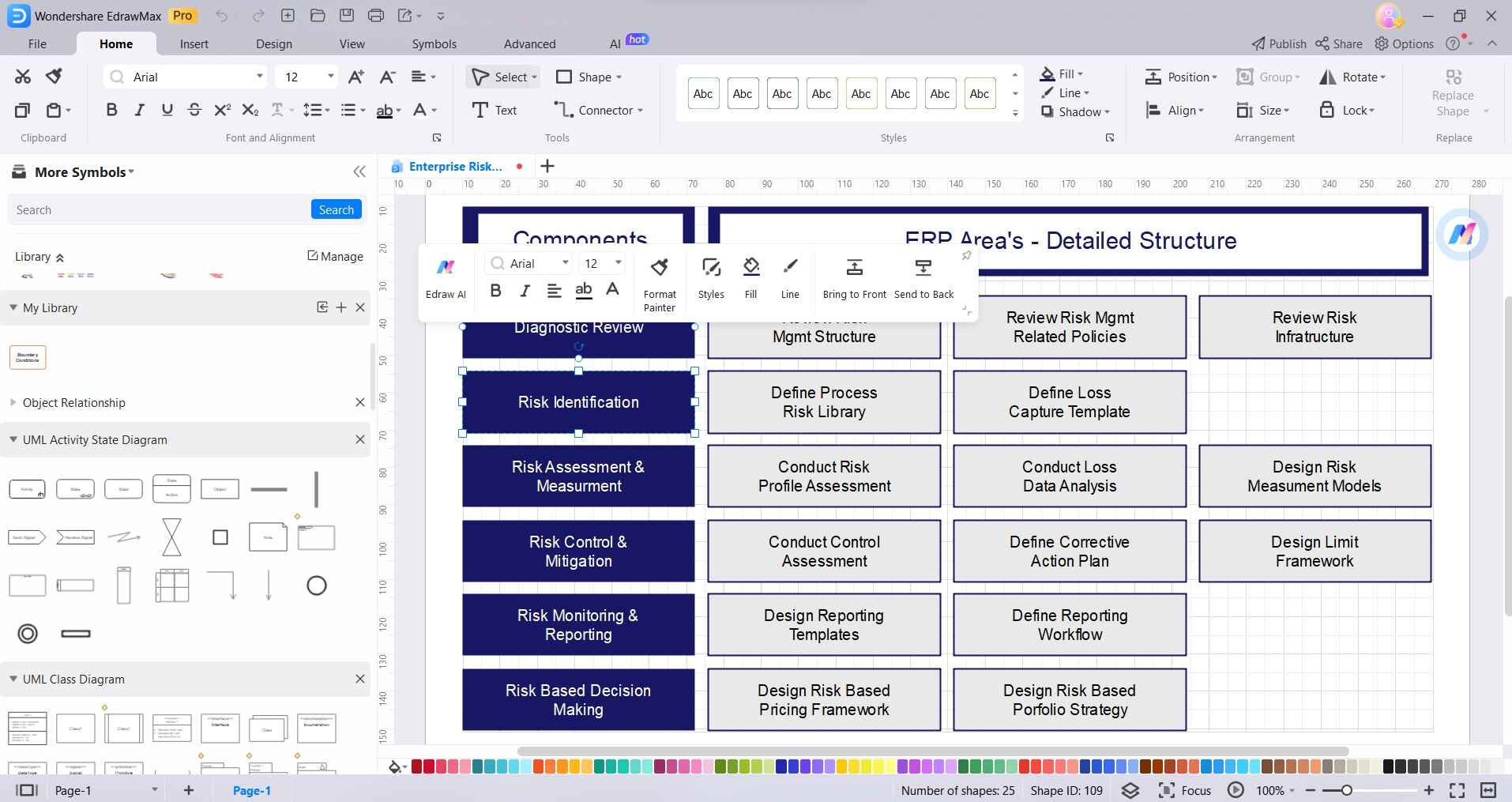 add symbols labels