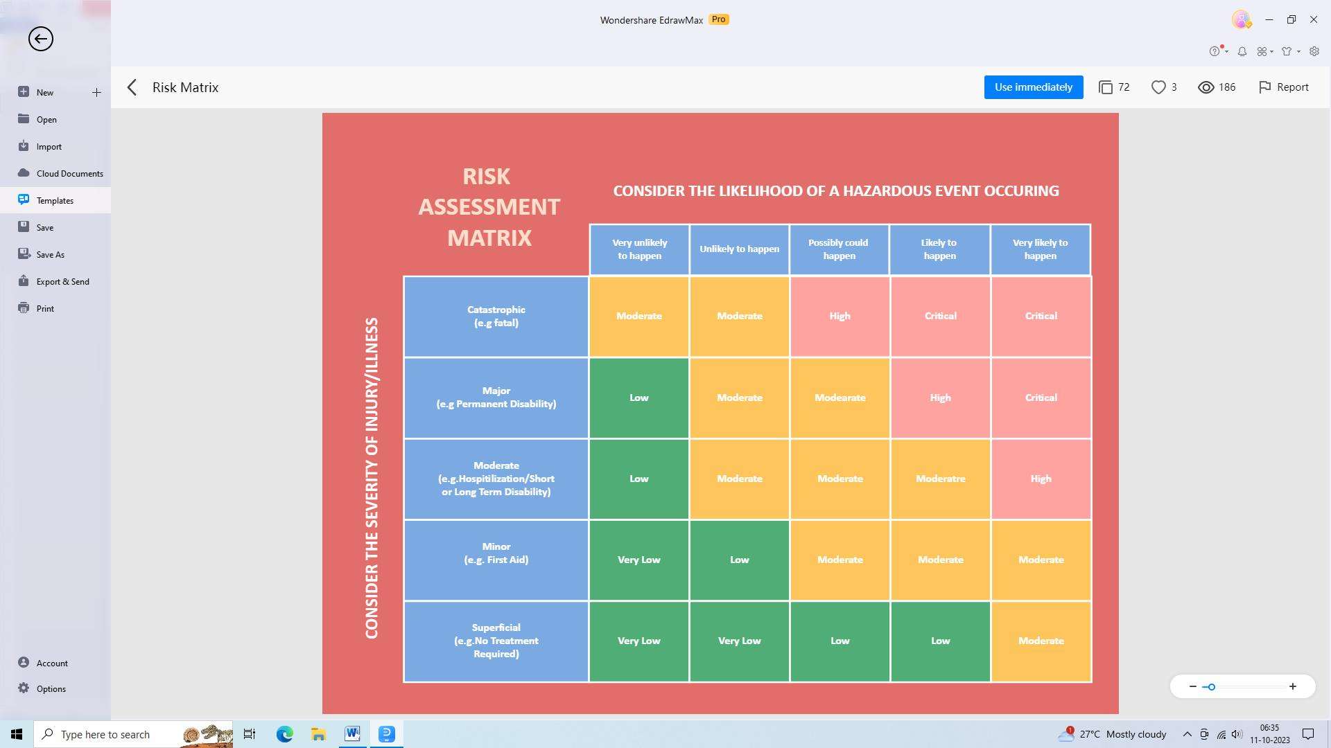 risk matrix template