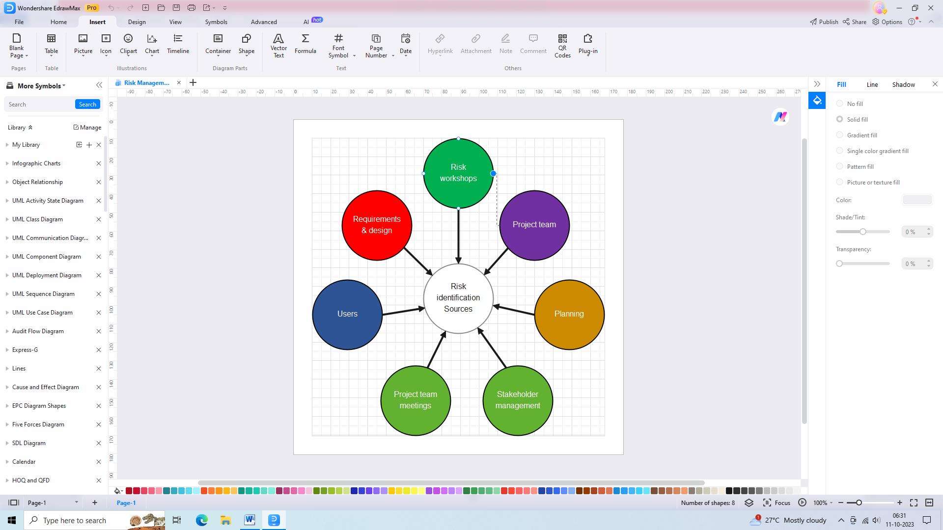 inserting shape in edrawmax