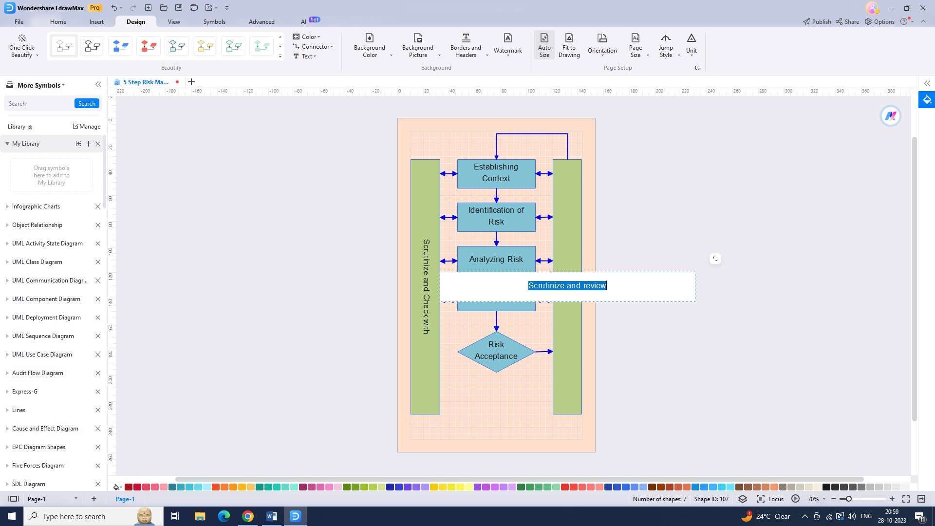 adding details to the flowchart