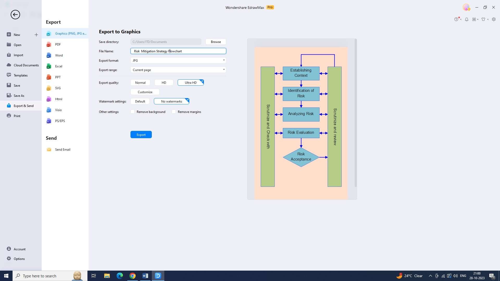 exporting the flowchart