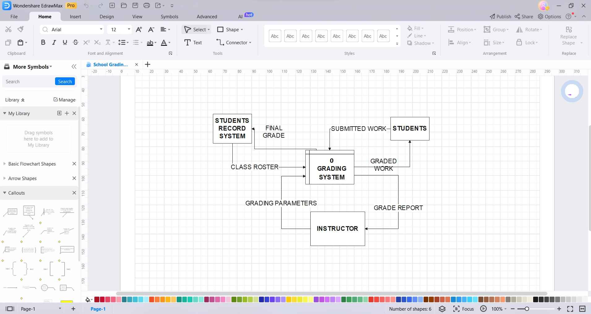 edrawmax dfd for student information system