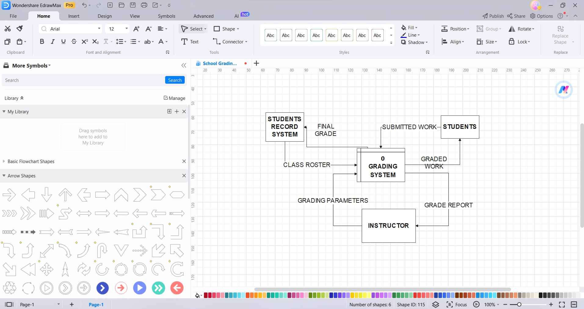 student information system dfd flowchart