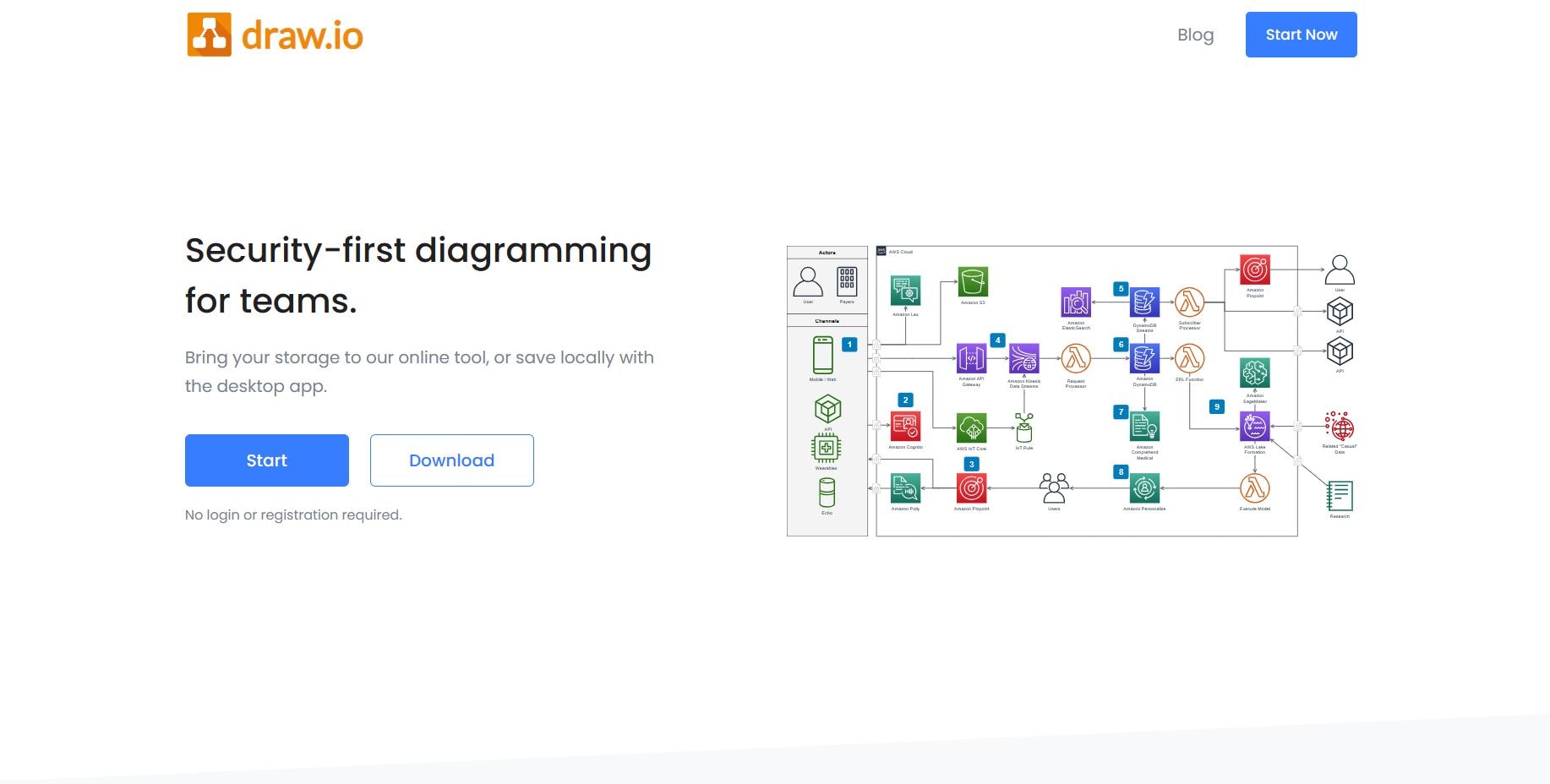 drawio-diagram-maker