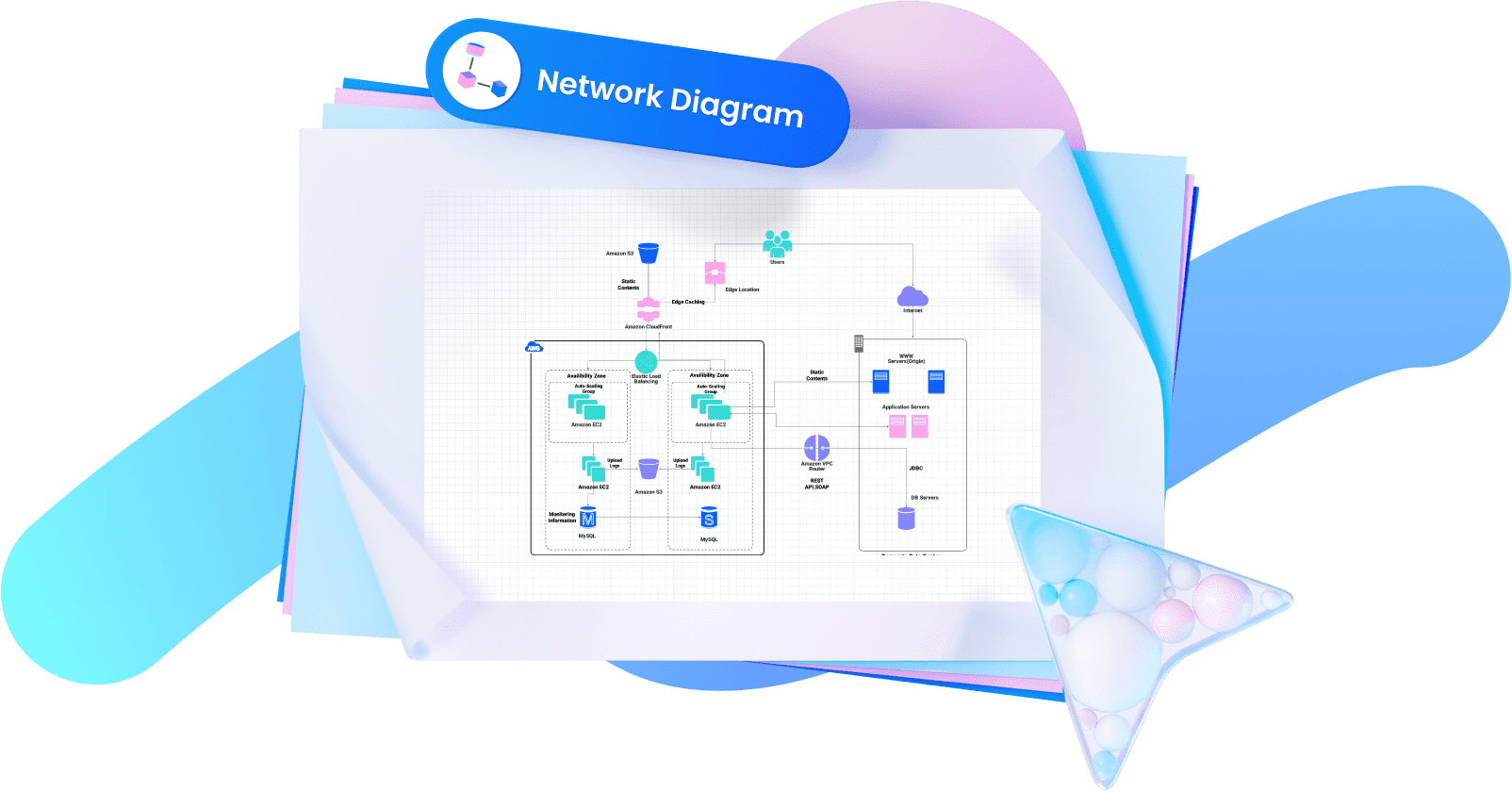 article banner network diagram