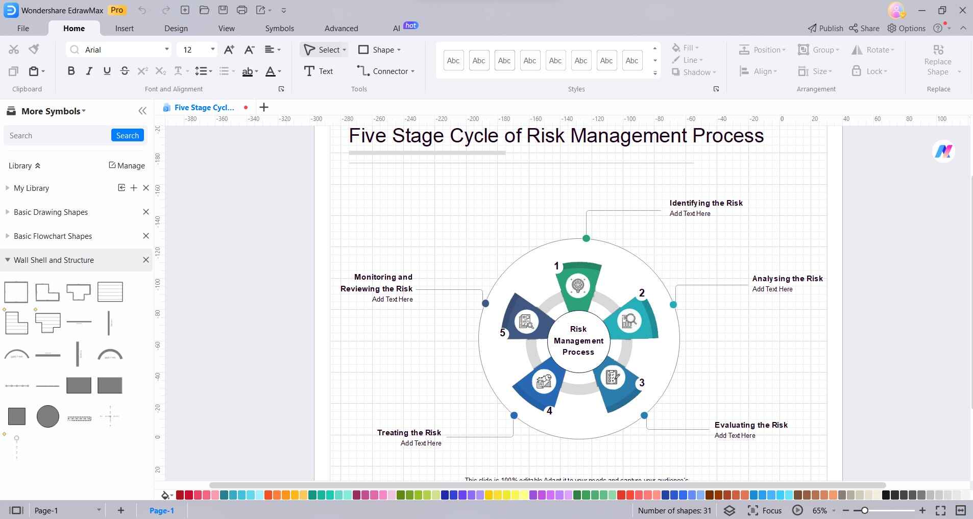 risk management process diagram in edrawmax