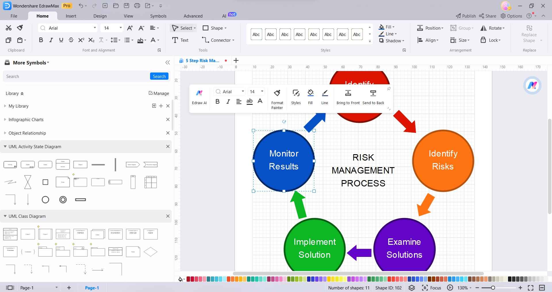 add labels symbols