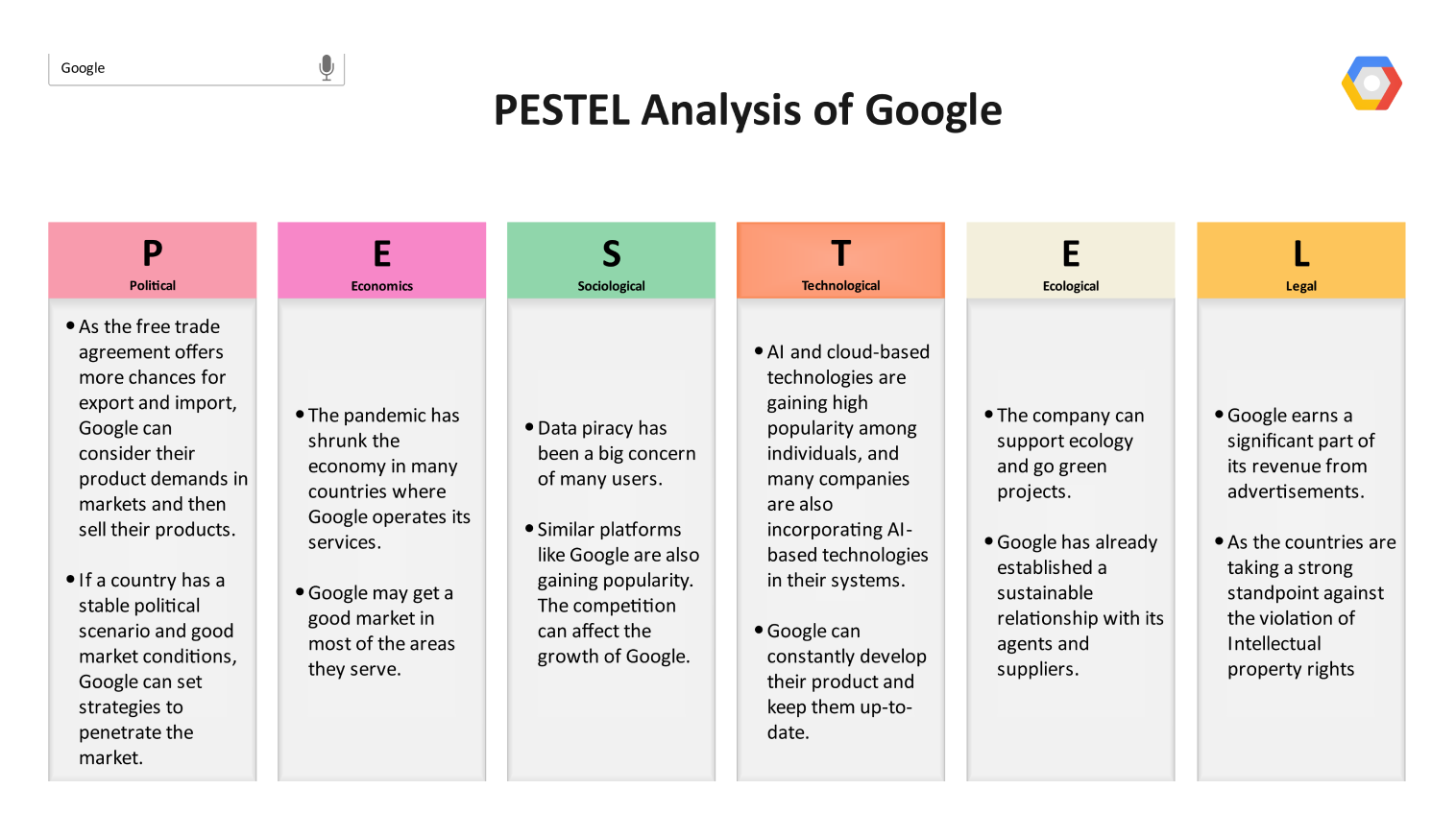 google pestel analysis 