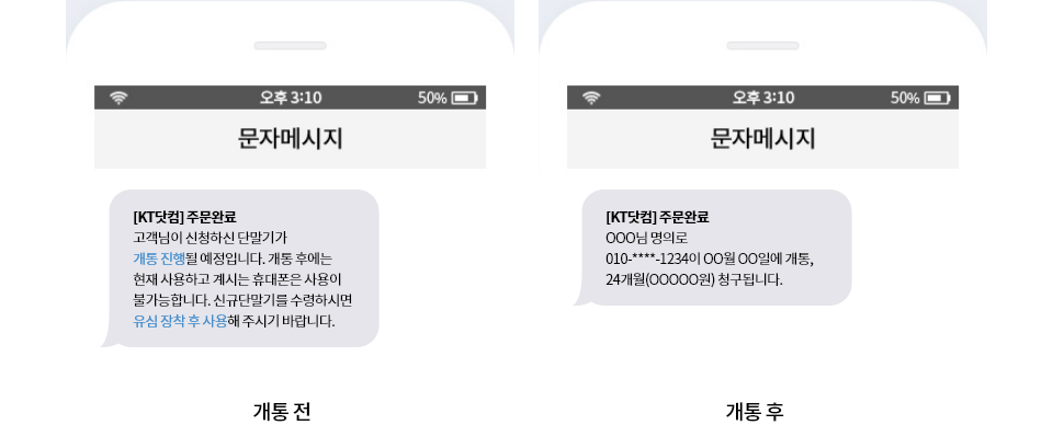 개통전, 개통 후 문자 메세지