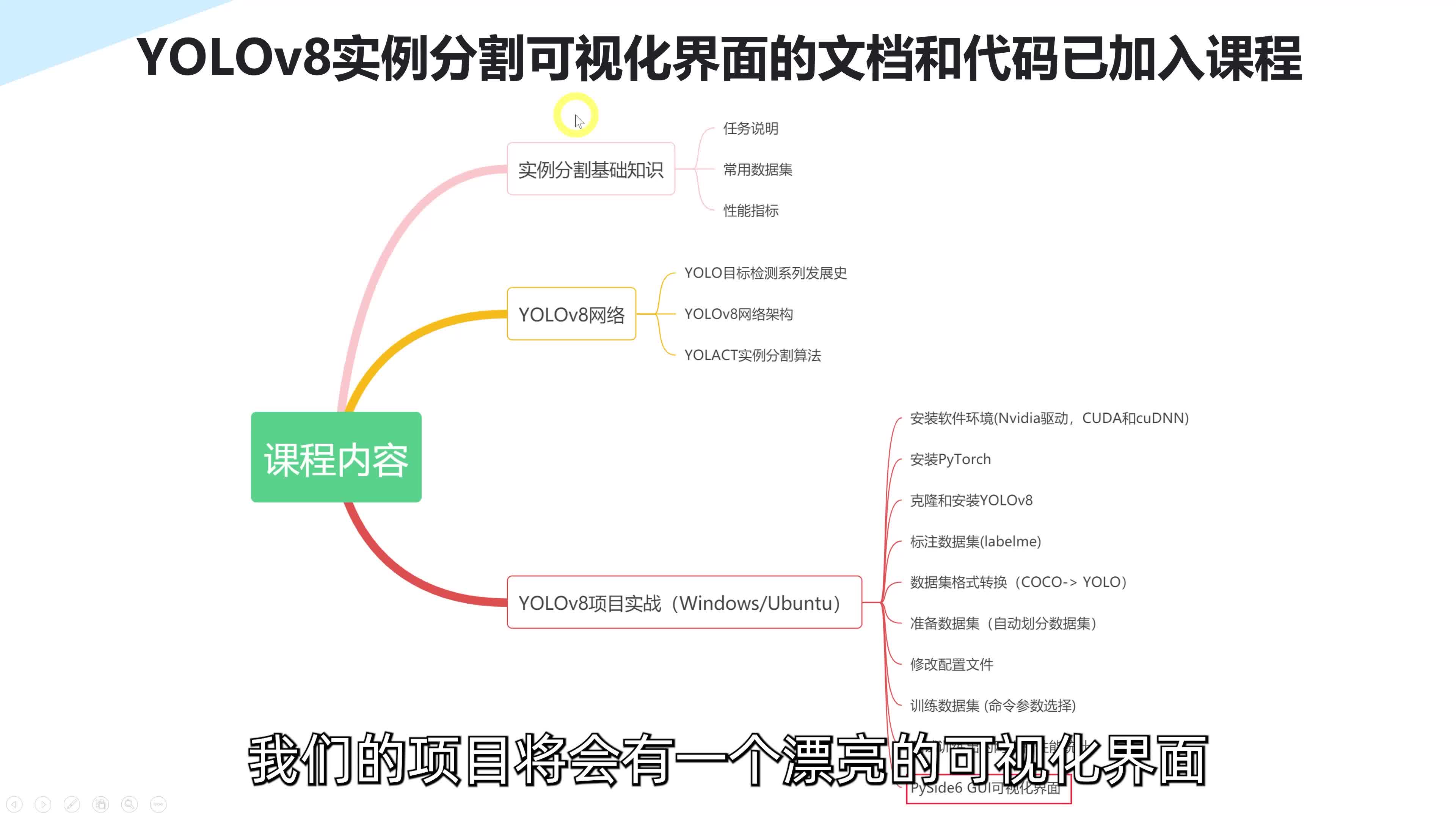 YOLOv8实例分割实战：训练自己的数据集 