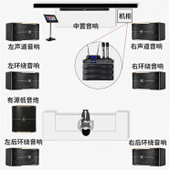 JBL【已售2.8万单】JBL pasion家庭KTV音响套装家庭影院 KTV唱歌全套设备家用点歌机专业音箱卡拉OK 【店长力荐】7.1影k套装