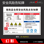 幻影安全风险点告知牌 危险化学品配电房车间工厂警示标识墙贴标示贴 危险品仓库安全告知牌 30*40cm