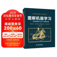 图解机器学习—算法原理与Python语言实现 chatgpt聊天机器人动手学人工智能深度学习强化学习技术丛书大数据书籍教材教程 知识图谱迁移学习统计学习方法入门书籍