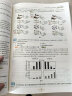 全国中学生生物学联赛理论试卷解析2019—2021  朱斌 编著 中科大出版社 晒单实拍图